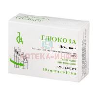 Глюкоза амп.(р-р д/в/в введ.) 40% 10мл №10 Славянская аптека/Россия