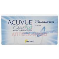 Линзы ACUVUE OASYS WITH HYDRACLEAR PLUS  (14 дней) BC 8.4  контактные мягкие корриг. (-1,75) №6 Johnson & Johnson Vision Care (Vistakon)