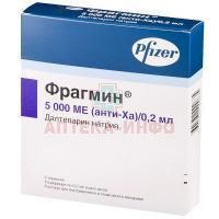 Фрагмин шприц(р-р д/в/в и подкожн. введ.) 5000МЕ/0,2мл №10 Vetter Pharma-Fertigung/Германия