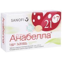 Анабелла таб. п/пл.об. 3мг+0,03мг №21 + 7 Cyndea Pharma/Испания