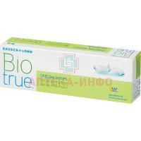 Линзы Biotrue Oneday (1 день) BC 8.6 контактные корриг. №30 (-4,25) Bausch & Lomb/Германия