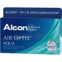 Линзы AIR OPTIX Aqua (30 дней) pk 6 Dia 14.2 BC 8.6 контактные мягкие корриг. (-5,25) Ciba Vision Corporation
