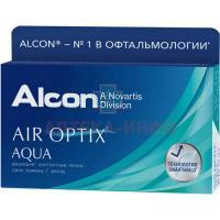Линзы AIR OPTIX Aqua (30 дней) pk 6 Dia 14.2 BC 8.6 контактные мягкие корриг. (-8,00) Ciba Vision Corporation