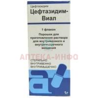 Цефтазидим-Виал фл.(пор. д/приг. р-ра д/в/в и в/м введ.) 1г №1 СКФК Хэбэй Хуаминь Фармасьютикал Ко., Лтд./Китай
