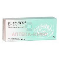 РЕГУЛОН таб. п/об. №63 Gedeon Richter/Венгрия