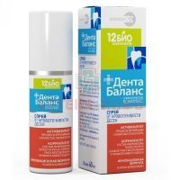 Спрей ДЕНТАБАЛАНС от кровоточивости десен 40мл Бинергия