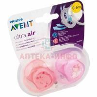 Соска-пустышка AVENT ULTRA AIR силик. ортодонт. (0-6 мес.) №2 д/девоч. (арт.SCF345/20) Philips Electronics UK Ltd/Великобритания