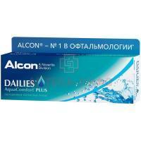 Линзы DAILIES Aqua Comfort Plus (30 дней) BC 8.7 контактные корриг. (-8,00) ALCON/Германия