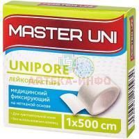 Лейкопластырь MASTER UNI катуш. 1см х 5м (неткан. основа) Changzhou Hualian Health Dressing (CHHD)/Китай